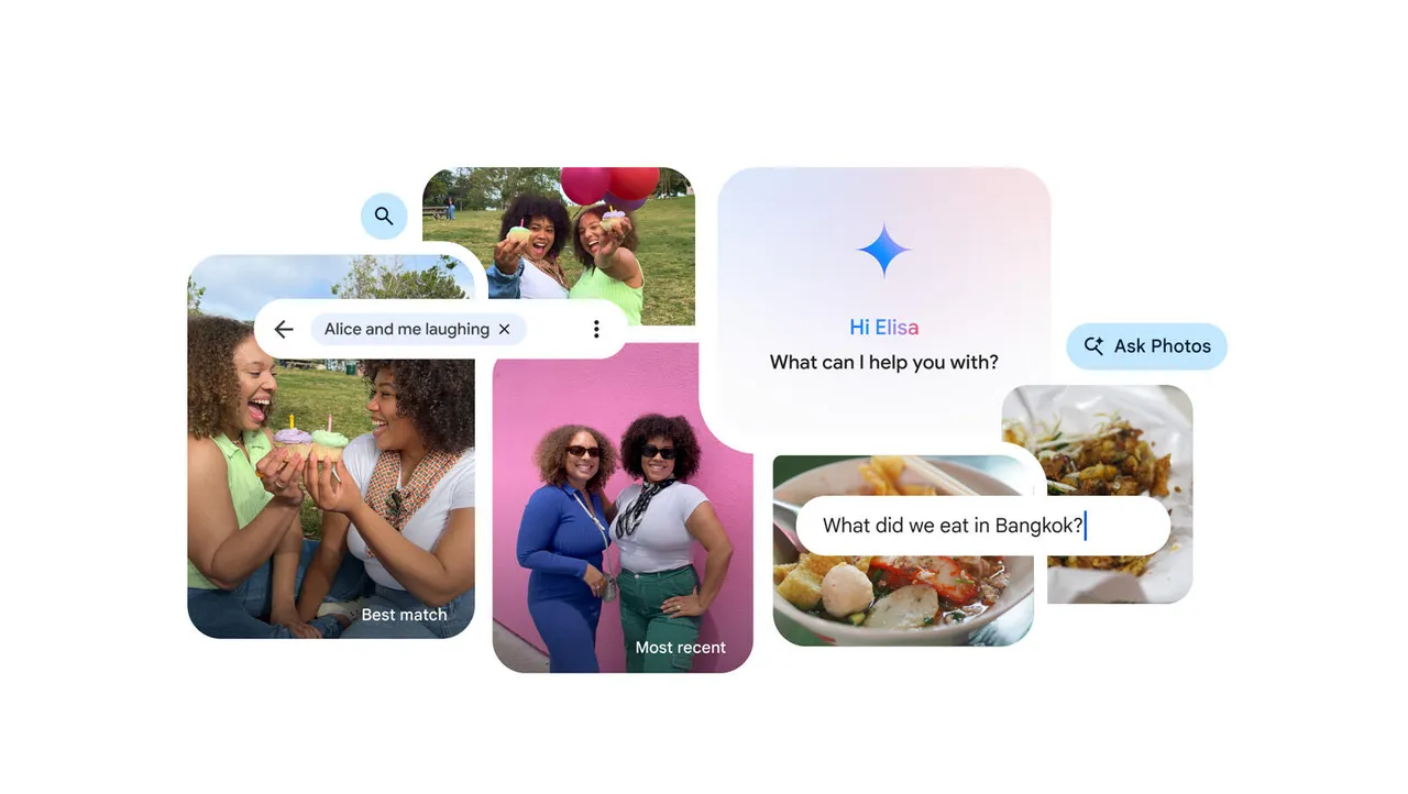 Google Photos’ AI-Powered Search