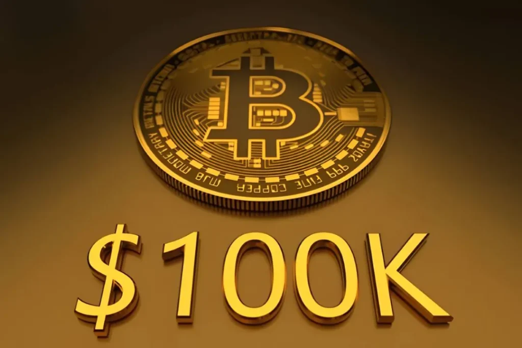 Bitcoin has once again reached the $100,000 mark